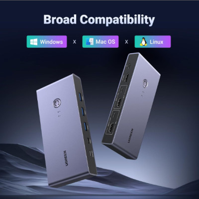 Bộ chuyển đổi KVM 2 cổng HDMI 2.1 Ugreen 25961 độ phân giải 8K@60Hz - Hàng Chính Hãng