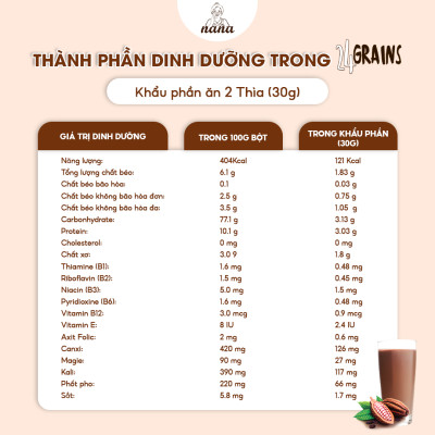 Sữa Hạt 24Grains 700g x4 Hộp (2.8kg) Vị Socola Tự Nhiên Cho Trẻ Từ 3 Tuổi & Người Lớn Bổ Sung Dinh Dưỡng Toàn Diện