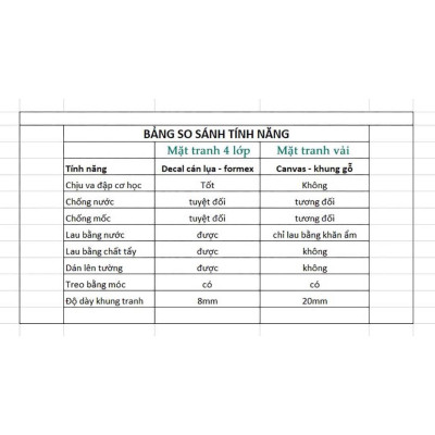 Tranh động lực trang trí phòng làm việc - Nếu muốn làm bạn sẽ luôn tìm cách, nếu không muốn làm bạn sẽ tìm lý do - DL478