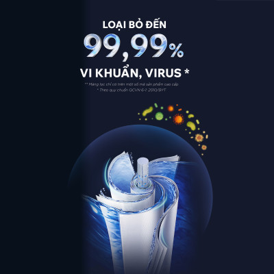 Máy lọc nước RO Tân Á Đại Thành Smart – 9 Lõi, Hàng Chính Hãng, Bảo Hành 12 Tháng