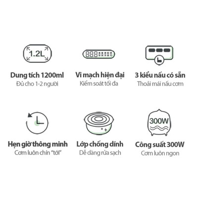 Nồi cơm điện mini đa năng Bear 1.2L (lòng nồi 0.3L) 8 chế độ nấu, Anh Lam Store - Hàng chính hãng