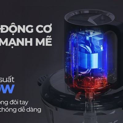 Máy Xay Thịt Đa Năng Sunhouse SHD5403 300W 1.8 lít - Hàng Chính Hãng