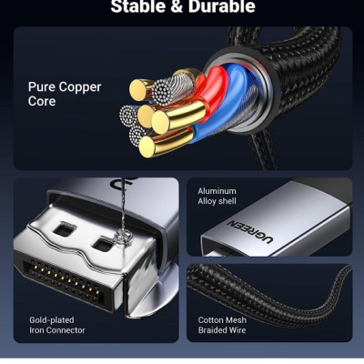 Cáp chuyển đổi Displayport sang HDMI dài 2M hỗ trợ 4K60Hz, 2K144Hz, 1080p240Hz Ugreen 15774 cao cấp - Hàng chính hãng