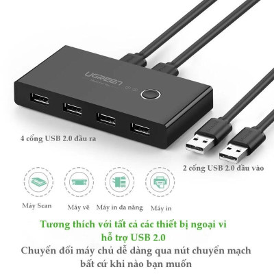 Ugreen UG30767US216TK Bộ chuyển mạch USB 2.0 gộp 4 thiết bị vào 2 máy tính cao cấp - HÀNG CHÍNH HÃNG