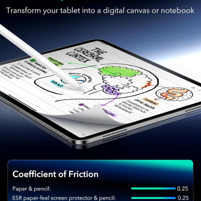 Miếng dán màn hình từ tính Viết và vẽ như trên giấy, có thể tháo rời và tái sử dụng, tương thích với kính cường lực cho iPad Pro 11 inch 2024 / iPad Pro 13 inch 2024 / iPad Air 6 11/13 inch 2024 ESR Paper-Feel Magnetic Screen Protector - Hàng Chính Hãng