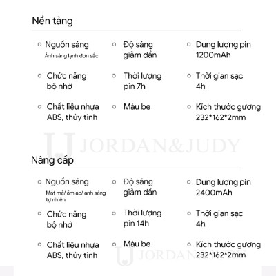 Gương Để Bàn Đèn LED Gương Cảm Ứng Để Bàn Trang Điểm Gương Có 3 Chế Độ Sáng Đổi Màu Sạc USB 23x16cm