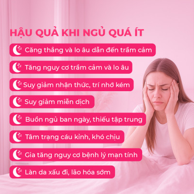 Viên uống cải thiện tình trạng mất ngủ và ngủ kém Powergra Gentle Dreams - Hộp 60 viên
