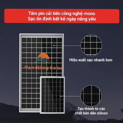Đèn năng lượng mặt trời chóng loá Vạn Năng Solar 50W