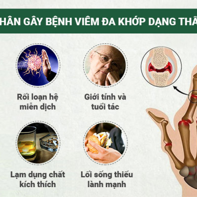 PQA Xuyên Khung Xương Khớp là dược phẩm thảo dược cho người bị viêm khớp dạng thấp, đau nhức xương khớp, cử động khó khăn, các khớp sưng đau hỗ trợ hạn chế đau nhức, giảm các triệu chứng của viêm khớp