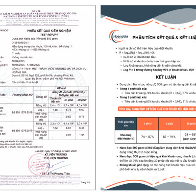 Xịt Khử Mùi Mũ Bảo Hiểm Nano Bạc Hoàng Gia Diệt Khuẩn Khử Mùi, Bảo Vệ Da Đầu & Tóc - 100ml