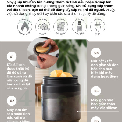 Máy khuếch tán hương thơm đĩa Silicon - Black Dipped