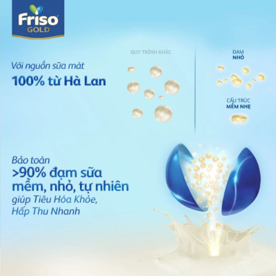 Sữa Bột Friso Gold 4 Hộp Giấy 3.2kg (Dành Cho Trẻ Từ 2 - 6 Tuổi)