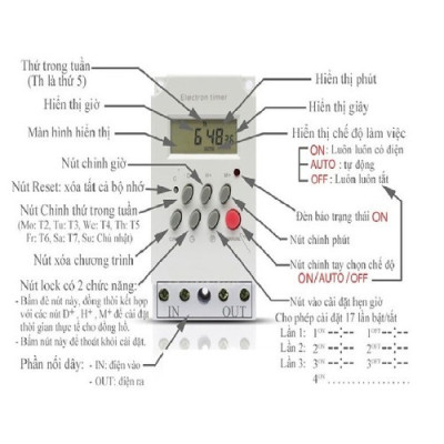 Công tắc hẹn giờ cơ 24h ATA AT-17 Hàng Chính hãng