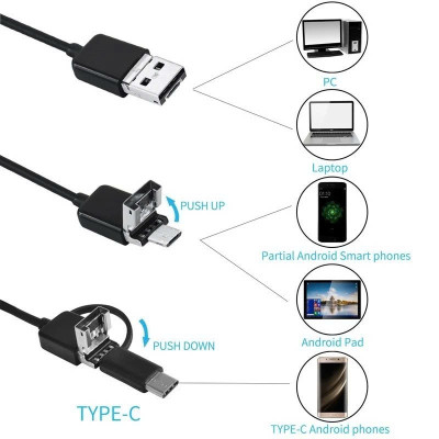 Camera Nội Soi Tai, Soi Đồ Vật Dài 2M Cắm Điện Thoại 3in1 - Hàng Cao Cấp Loại Tốt