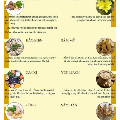 Thực phẩm chức năng hỗ trợ tăng cường sức khỏe nam giới Spartan Titan Damode lọ 30 viên