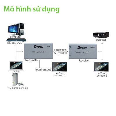 Bộ chuyển đổi và khuếch đại HDMI qua dây mạng LAN 50M Dtech DT-7009C. Hàng chính hãng !!! 