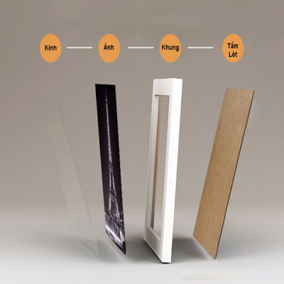 Bộ Tranh Treo Tường Trang Trí Tiệm YoGa Cực Đẹp Tặng Kèm bộ ảnh như hình mẫu, đinh treo tranh và sơ đồ treo - PGC232