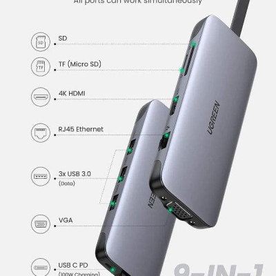 Ugreen UG70409CM286TK 10CM màu xám USB type C Hub 9 trong 1 Docking + 4K HDMI + VGA + Gigabit Ethernet + sạc sạc PD Charging + 3 x USB 3.0 + đọc thẻ SD - HÀNG CHÍNH HÃNG