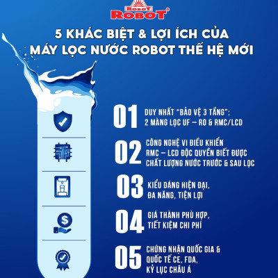 Máy Lọc Nước ROBOT Alpha Pro 9GK-UR - Hàng Chính Hãng