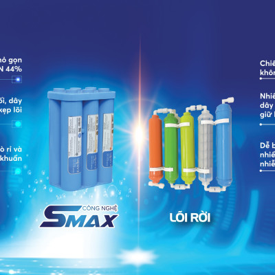Combo Bộ 10 Cấp Lõi Lọc Đúc Nguyên Khối Karofi SMAX Hiệu Suất Cao HP 6.1 Hydrogen - Hàng Chính Hãng