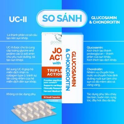 Viên Sụn Khớp Goodhealth Joint Active - Với UC2 Tái Tạo Và Duy Trì Sụn Khớp - Giúp Khớp Khỏe Dễ Dáng Vận Động – 100% Chính Hãng Từ New Zealan