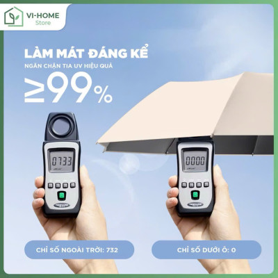 Ô Dù Gấp Gọn 10 Nan Kép - Chắc Chắn, Chống Lật, Tay Cầm Thông Minh, Chống Tia UV 99% - HÀNG CHÍNH HÃNG MINIIN