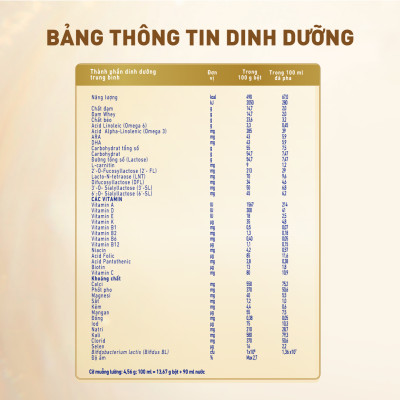 Thùng 6 lon sữa bột Nestlé NAN SUPREMEPRO 2 800g nhập khẩu Đức với 5HMO & đạm Gentle Optipro