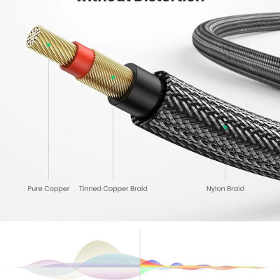 Ugreen UG10638AV128TK 2M màu xám cáp 6.5mm TS âm thanh Pro audio đầu mạ vàng 24k - HÀNG CHÍNH HÃNG