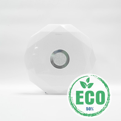 Đèn LED Ốp Trần Galaxy Plus 30W, 40W, 60W TLC Lighting - Công nghệ ECO tiết kiệm 50% điện năng tiêu thụ - Chip LED Bridgelux - Ánh sáng 3 màu