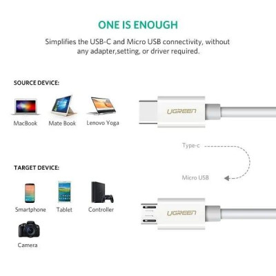 Ugreen UG40419US142TK 1.5M màu trắng Dây USB Type-C sang micro USB - HÀNG CHÍNH HÃNG