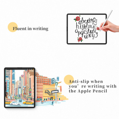 Dán màn hình dành cho iPad Thương Hiệu Nillkin AG Paper-like chống vân tay cho cảm giác vẽ như trên giấy - Hàng Nhập Khẩu