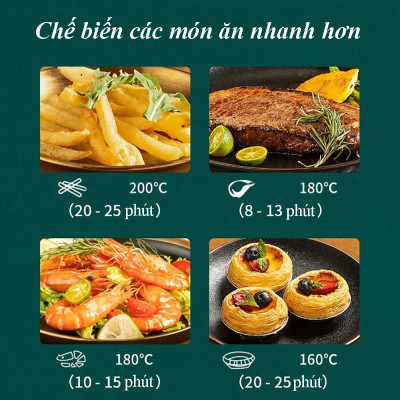 Nồi Chiên Không Dầu ABG Camel 6.5L Công Suất 1350W Màu Xanh Và Màu Đen, Thế Hệ Mới Không Dầu, Không Khói, Không Lo Sợ Béo, Làm Chín Thực Phẩm Cực Nhanh - Bảo Vệ Sức Khỏe Mọi Nhà (Gửi Màu Ngẫu Nhiên) - Hàng Chính Hãng