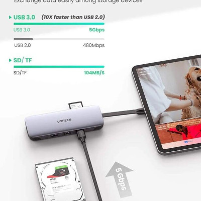 Ugreen UG70409CM286TK 10CM màu xám USB type C Hub 9 trong 1 Docking + 4K HDMI + VGA + Gigabit Ethernet + sạc sạc PD Charging + 3 x USB 3.0 + đọc thẻ SD - HÀNG CHÍNH HÃNG