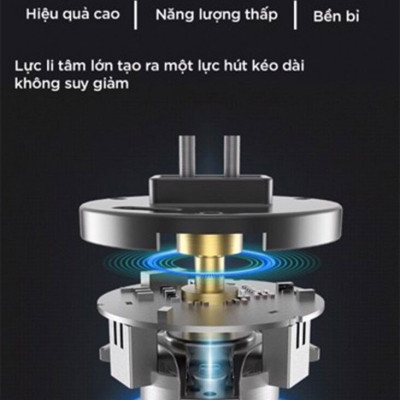 MÁY HÚT BỤI CẦM TAY PERFECT PF-SV07, màu ngẫu nhiên-Hàng chính hãng