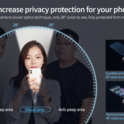 KÍNH CHỐNG NHÌN TRỘM cho iPhone 13/ 13 Pro/ 13 Pro Max hiệu Nillkin Guardian - Hàng chính hãng