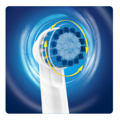 Cho máy Oral B Braun, bộ 4 Đầu Bàn Chải đánh răng điện thay thế MIHOCO EB28-P New Sensitive, làm sạch răng, cho nướu nhạy cảm, BỊ VIÊM