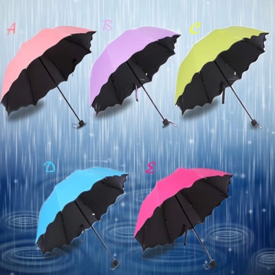 Dù nở hoa anh đào khi gặp nước nở hoa rất đẹp , ô dù che nắng , bảo vệ da khỏi tia UV dù sẽ trở nên sinh động và đáng yêu với những hoa văn cân đối trên tổng thể của chiếc dù  thiết kế thời trang nhỏ gọn tiện mang theo 