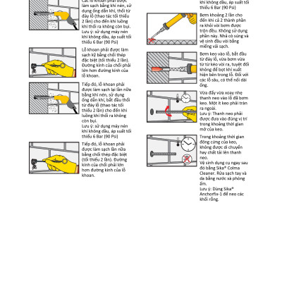 Keo neo thép chịu lực, cấy sắt hai thành phần gốc Epoxy - Sika AnchorFix - 3001 (tuýp 600ml)