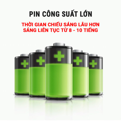 Đèn Năng Lượng Mặt Trời 200W- Đèn Chống Lóa 200W  | Sản phẩm sử dụng 100% năng lượng mặt trời, có điều khiển từ xa tiện lợi và thông minh
