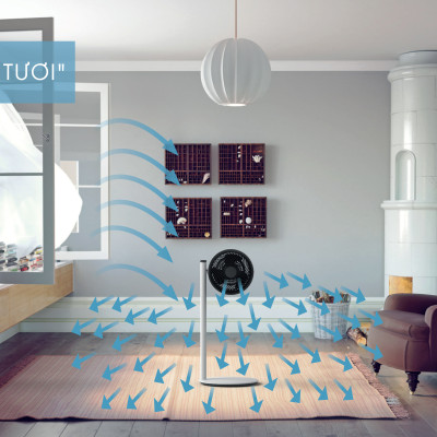 Quạt Đứng Đối Lưu Không Khí BONECO F120 Điện 220V, Nhỏ Gọn Để Phòng Ngủ, Cắm Điện Trực Tiếp, Điều Khiển Cơ Trên Thân Quạt, Kết Hợp Với Điều Hoà Làm Mát Phòng- Hàng Chính Hãng