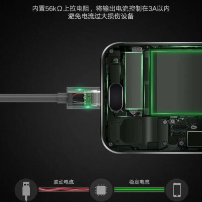 Ugreen UG20880US184TK 0.25M màu Đen Dây USB 3.0 sang USB-C - HÀNG CHÍNH HÃNG