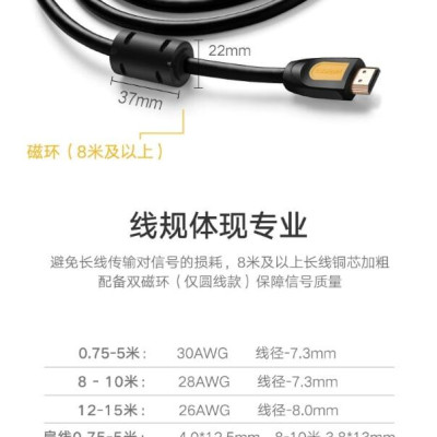 Ugreen UG11185HD101TK 2M màu Vàng Cáp tín hiệu HDMI chuẩn 2.0 hỗ trợ phân giải 4K * 2K 60hz cáp dẹt - HÀNG CHÍNH HÃNG