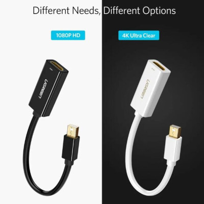Ugreen UG10461MD112TK 18CM màu Đen Cáp chuyển đổi Mini DP sang HDMI hỗ trợ phân giải 1920x1080 - HÀNG CHÍNH HÃNG