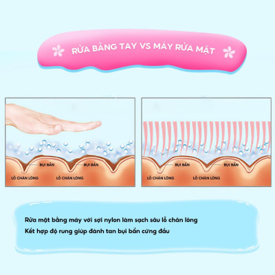 (Hàng Hot) Máy matxa Mắt Chiếc Bút Thư Giãn Chống Thâm Quầng Mắt Mini Cầm Tay Giá Rẻ Loại Tốt Loại Xịn