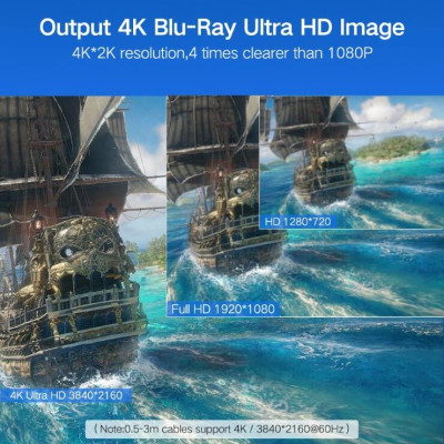 Ugreen UG50409HD104TK 80M màu Đen Cáp tín hiệu HDMI chuẩn 1.4 hỗ trợ phân giải 1080 - HÀNG CHÍNH HÃNG