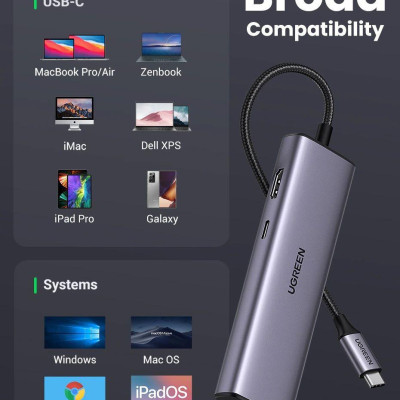 Ugreen UG90568CM512TK 4K30Hz Bộ chuyển 7in1 USB type C sang 2*USB3.0 + HDMI + RJ45 + SD & TF + PD Converter - HÀNG CHÍNH HÃNG