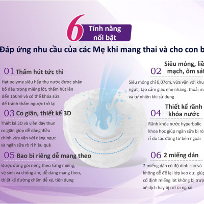 MIẾNG LÓT THẤM SỮA 150ML KUKU KU5498 - 30PCS/ HỘP
