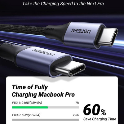 Cáp sạc và truyền dữ liệu USB Type C 5A 240W Ugreen 90440 (Dài 2m) - Hàng Chính Hãng
