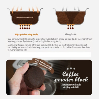 Máy pha cà phê Espresso bán tự động Espresso, Latte, Cappuccino thương hiệu Mỹ cao cấp HiBREW H13A - Hàng Nhập Khẩu