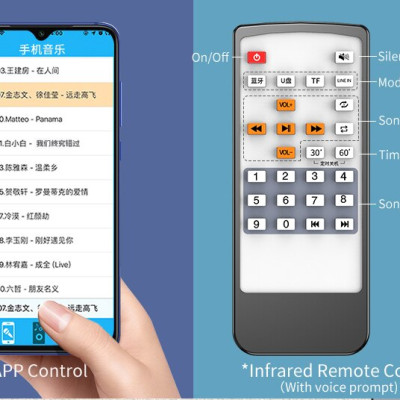 Hàng Chính Hãng - Bộ Thu Phát Bluetooth K16-JA Bluetooth 5.0 Phạm Vi Kết Nối 15m Chế Độ Chuyển Đổi Linh Hoạt Đa Dạng Nguồn Phát Blueooth TF USB AV 3.5mm Remote Sạc USB Kép 5V/2.1A Tự Động Kết Nối Giải Mã HD Hỗ Trợ Thẻ Nhớ Lên Tới 128Gb - ROGTZ
